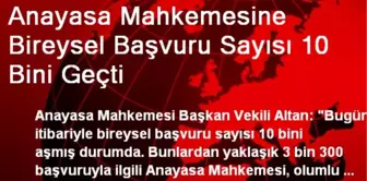 Anayasa Mahkemesine Bireysel Başvuru Sayısı 10 Bini Geçti