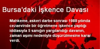 Bursa'daki İşkence Davası