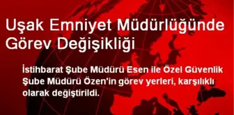 Uşak Emniyet Müdürlüğünde Görev Değişikliği