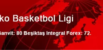 Beko Basketbol Ligi