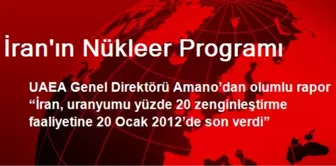 İran'ın Nükleer Programı