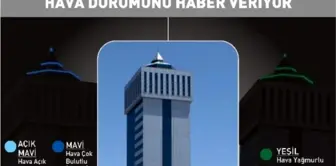 Bera İş Merkezi'nde Hava Durumu Bilgisi