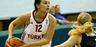 Türkiye Kadınlar Basketbol Ligi