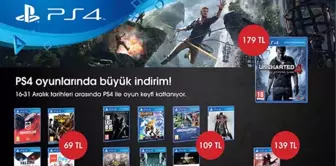 Ps4 Oyunlarında Yılsonu İndirimi