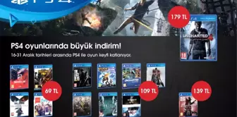 Ps4 Oyunlarında Yılsonu İndirimi