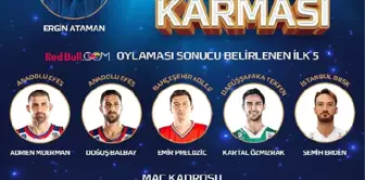 Tahincioğlu All-Star 2019'da Kadrolar Açıklandı