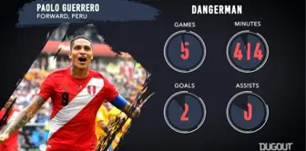 Copa América Finali: Brezilya - Peru