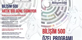 Bilişim 500 etkinlikleri 2 – 6 Ağustos'ta gerçekleşecek