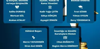 27. TOYP Türkiye'nin 10 Başarılı Genci Finalistleri belli oldu