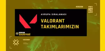 Valorant takımlarımızın sıralamaları #17Ocak