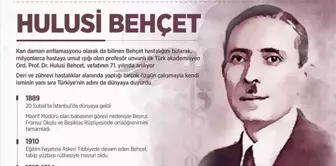 Hulusi Behçet kimdir? Hulusi Behçet kaç yaşındaydı, nereli? Hulusi Behçet hayatı ve biyografisi!