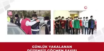 Göç İdaresi Başkanlığı düzensiz göçle mücadele verilerini paylaştı