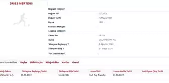 Dries Mertens 1 Yıl Daha Galatasaray'da