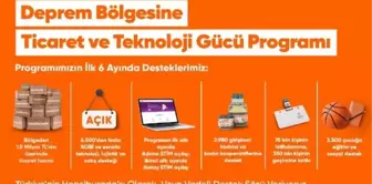 Hepsiburada, Deprem Bölgesinde Ticaret ve Teknoloji Gücü Programının İlk 6 Aylık Sonuçlarını Açıkladı