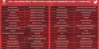 Türkiye Kupası 3'üncü Eleme Turu Kura çekimi gerçekleşti