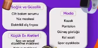 2023 Yılında Hepsiburada'da En Çok Tercih Edilen Ürünler Açıklandı