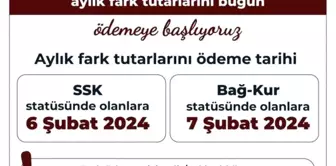 SSK ve Bağ-Kur Emeklilerine Yapılan Zamların Farkları Hesaplara Yatmaya Başladı