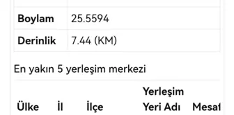 İzmir Karaburun açıklarında 4.2 büyüklüğünde deprem