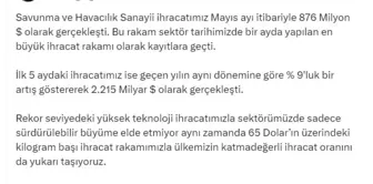 Savunma ve Havacılık Sanayi İhracatı Rekor Kırdı