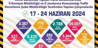 Eskişehir'de Trafik Denetimlerinde 5 Bin 944 Ceza Yazıldı