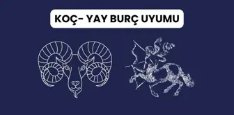 Koç- Yay Burç uyumu | Koç- Yay burcu uyumlu mu? KOÇ- YAY AŞK UYUMU NE?