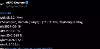 Hatay'da Suriye'deki 5.2'lik Deprem Sonrası Herhangi Bir Olumsuzluk Yok