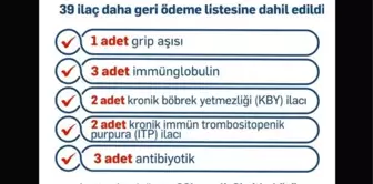 39 ilaç daha geri ödeme listesine alındı