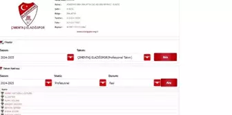 Çimentaş Elazığspor'da transfer yasağı kalktı
