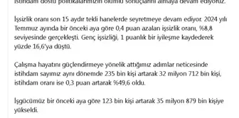 Çalışma Bakanı Vedat Işıkhan: İşsizlikle mücadele kararlılıkla devam edecek