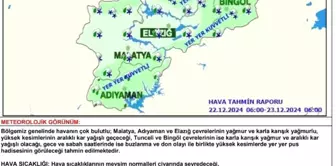 Meteoroloji'den Elazığ ve Çevresi İçin Kuvvetli Yağış Uyarısı