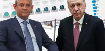 Son ankette çarpıcı sonuç! Ne AK Parti ne de CHP birinci oldu