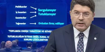 Justice Minister Tunç's first response to TÜSİAD's criticisms.