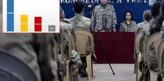 المواطن سُئل سؤالاً واحداً فقط! إليكم استطلاع الرأي الذي أُجري في 26 محافظة بعد قرار حزب العمال الكردستاني بوقف إطلاق النار.