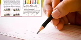 LGS الامتحان أسئلة أثارت الاستياء: من الذي أعدها؟