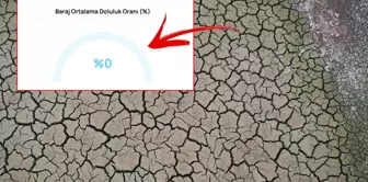 The water in Bursa has completely run out! The reservoirs have reached zero!