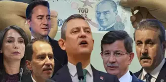 The leaders' expectations for the minimum wage did not hold! They all aimed quite high.