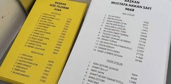 Who will be the new president of Fenerbahçe? The frame that stirs things up