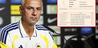 God forbid Aziz Yildirim sees this! The incident that infuriated Fenerbahce fans
