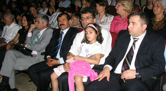 Akev Öğrencileri Gösterileri ile Tam Not Aldı.