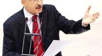 Sosyal Değil Sadaka Devleti Yarattınız