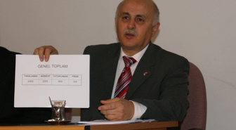 Aksaray Emniyeti Okul Güvenliği Projesinden Verim Aldı