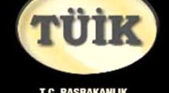 Türkiye'de En Çok Kullanılan Erkek İsmi Mehmet