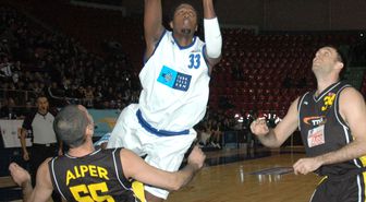 Beko Basketbol Ligi