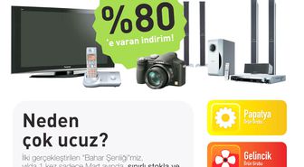 Yüzde 80 İndirimli Alışveriş, Panasonic'in İnternet Mağazasını Çökertti
