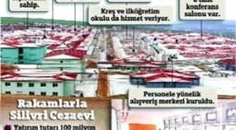 Ergenekon Davasının Görüleceği Kampus 100 MilyonTL