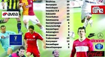 Futbolda Sponsorlar Yarışa Girdi
