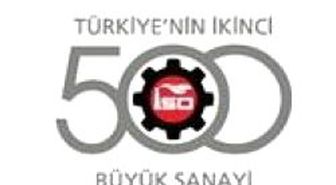Sanayinin İkinci Liginde 157 Şirket Zarar Yazdı 
