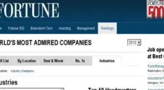 Samsung En İyi Şirketler Listesinde