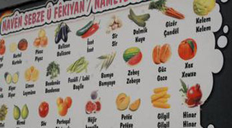 Sebze ve Meyvelerin Kürtçe, Zazaca İsimleri Bilboardlarda