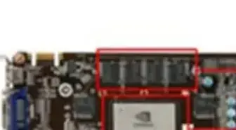 Bu Ekran Kartı Overclock ile Coşuyor!